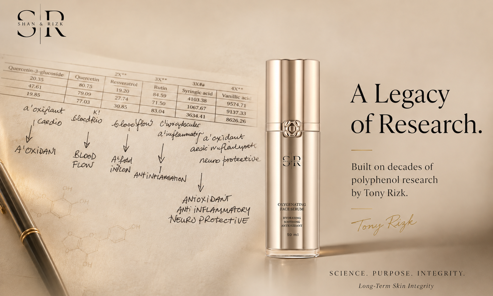 A legacy of research — SR LUXE and Tony Rizk